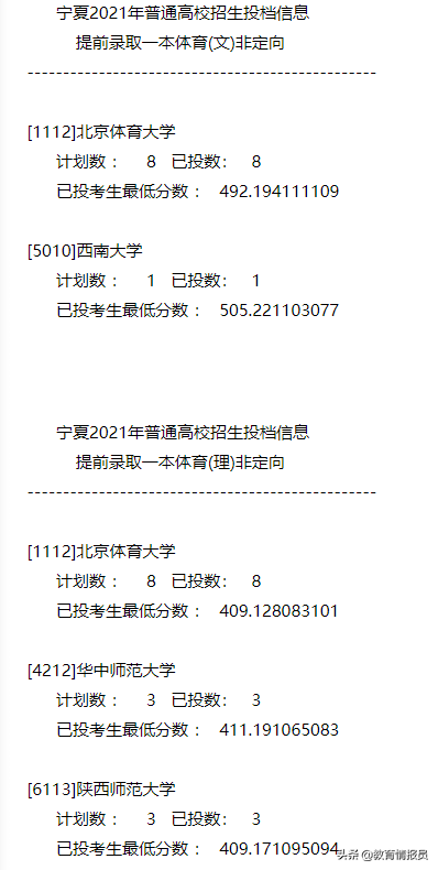 重磅！2021年江苏、宁夏高考本科提前批分数线出炉
