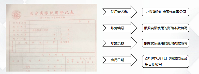 手工账过时了？懂的人都知道手工账在当经依然很重要—附全套实操