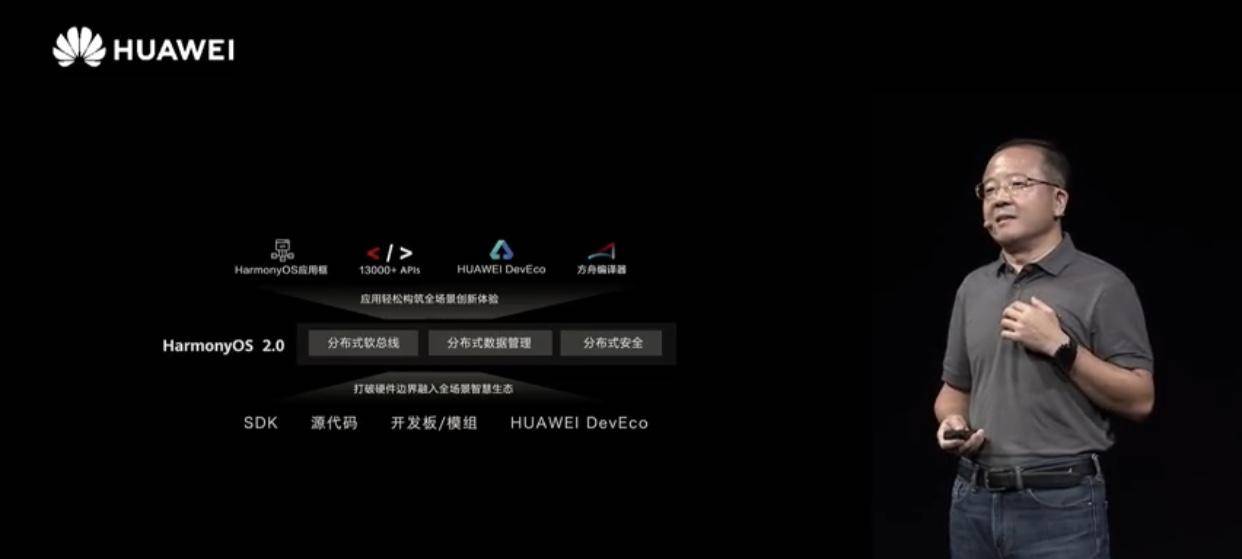 华为鸿蒙 OS 2.0 发布，源代码现已开放