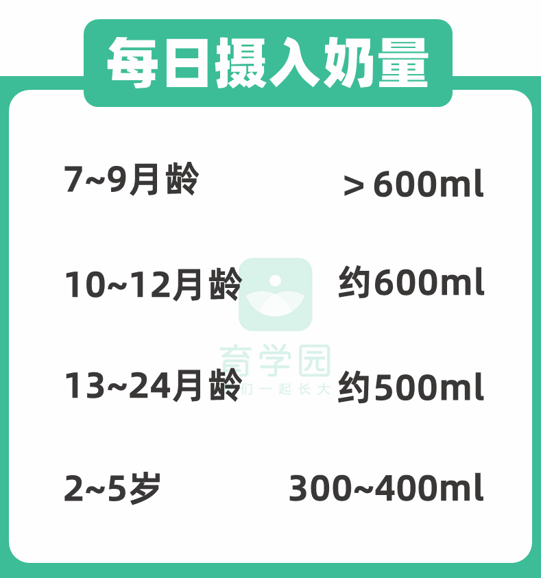 你家孩子缺钙吗？快对照这3个指标，检查一下