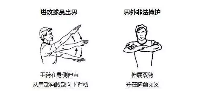 篮球裁判手势图解(裁判手势详解图！看不懂的速来了解~)