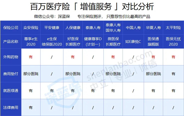 1天花费上万块！医院烧钱式的治疗，到底是怎么回事？