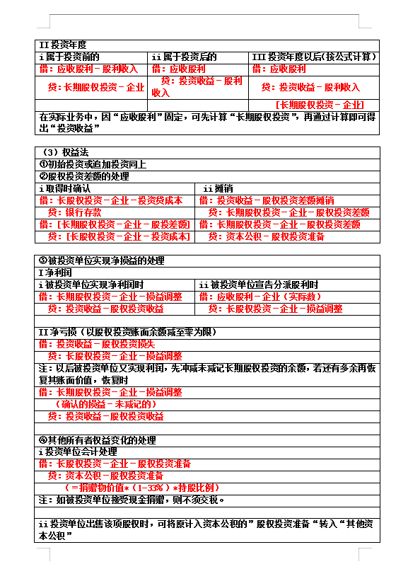 会计分录记不住？“鬼才”会计王姐汇总的330个分录，真实用