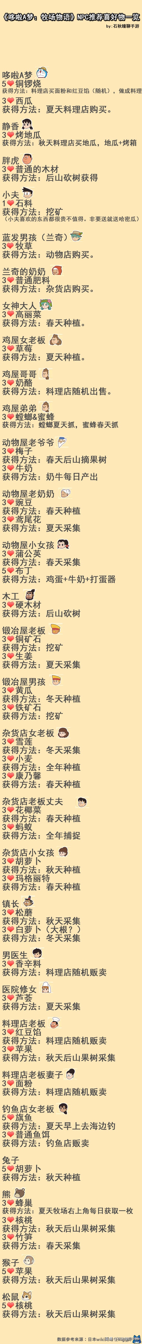 《大雄的牧场物语》秋季攻略 小精灵在哪 羊祭作物祭怎么优胜