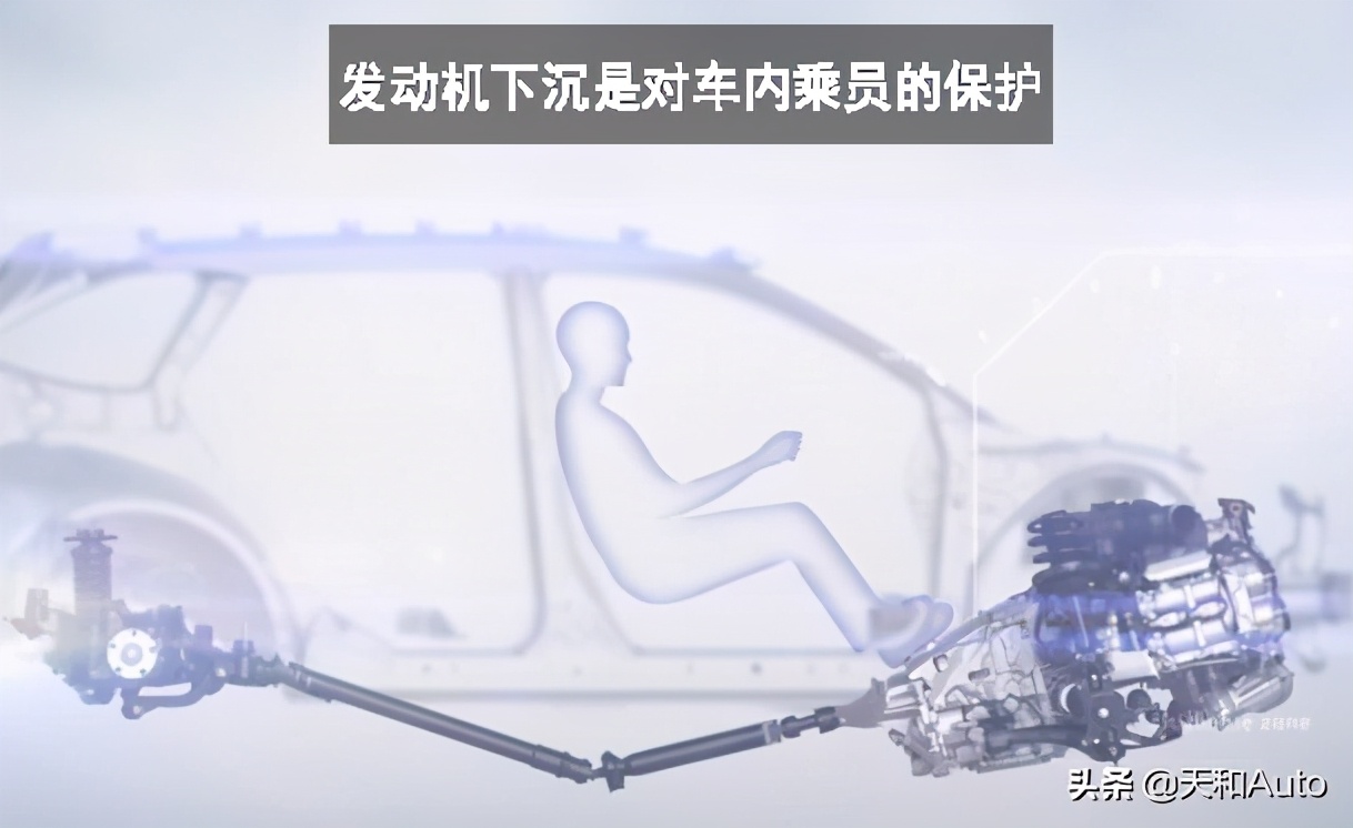 客观解析汽车防撞梁·是否「越硬越好」