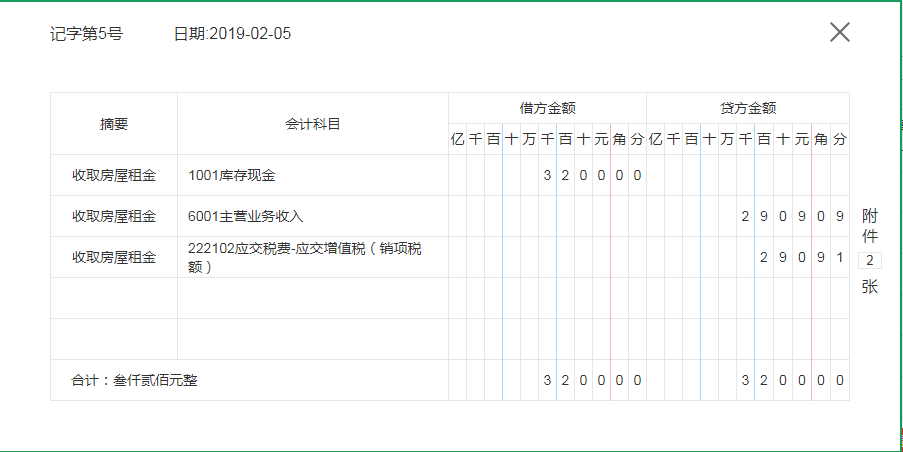 物业会计不会做？一套完美财务处理+45笔会计实操，真实用