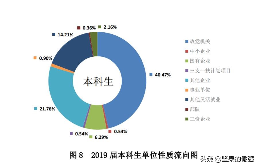 湖南本二批次招生中，这两所院校最受高分生青睐