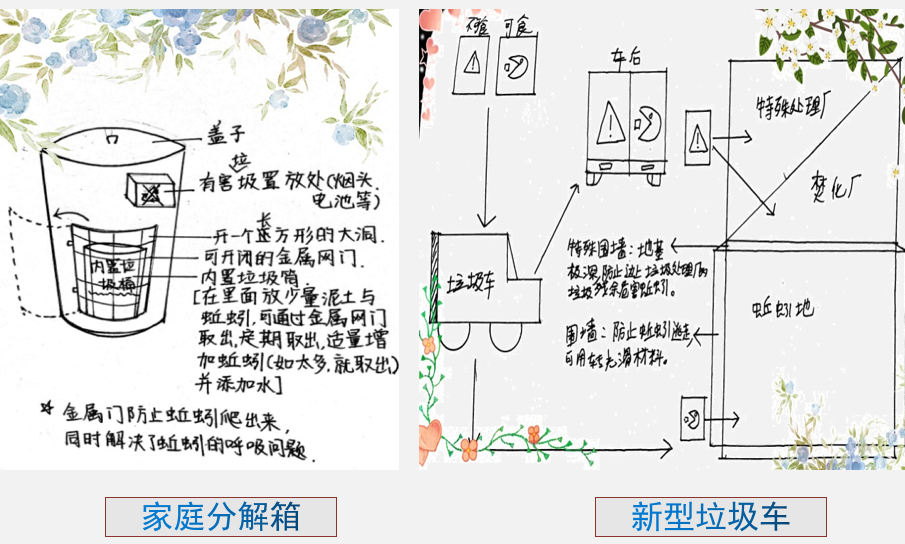 大学教授直呼精彩！看苏外初中研究性课题玩转学术