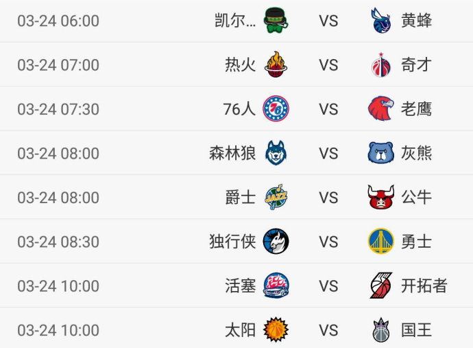 8日视频直播5场NBA(今日NBA8场对决 勇士VS独行侠 凯尔特人活塞等亮相 CCTV5这样直播)