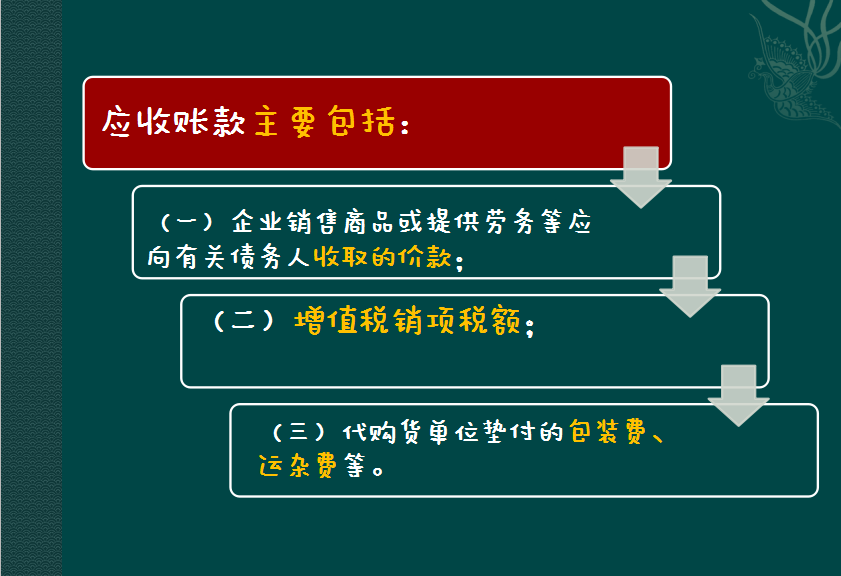 分不清？应收及预付款项（定义+账务处理）在这里，一文教你读懂