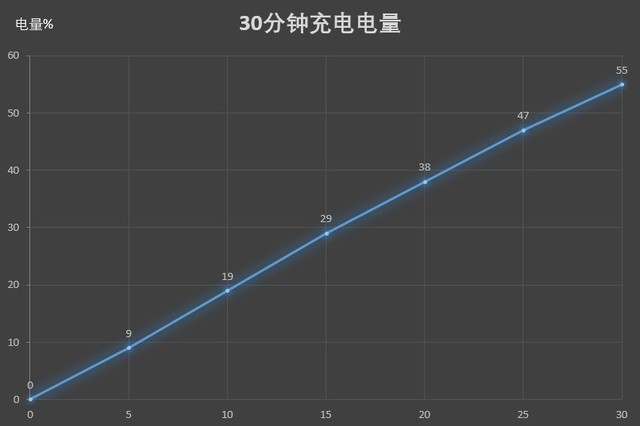 为什么华为手机安装不了nba(华为Mate 20首测，这就是大家放弃苹果买华为的原因)