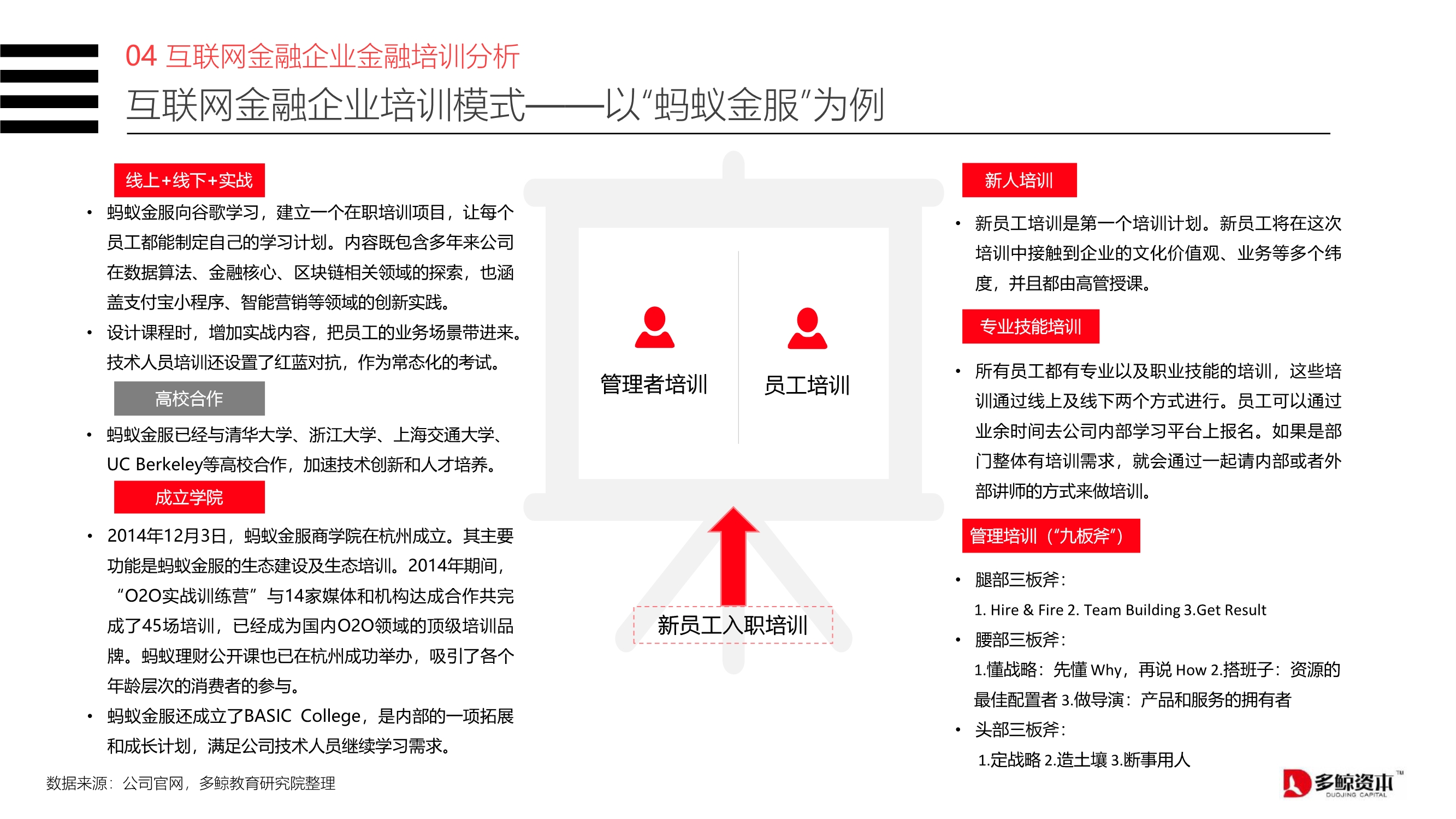 2020中国金融理财培训行业报告