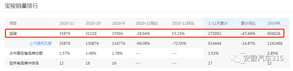 后保险杠卡扣断裂，车主质疑外力表面没伤（内附照片）你觉得呢？