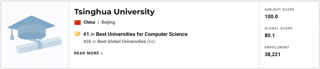 澳门科技大学世界排名（清华大学霸榜计算机学科第一）