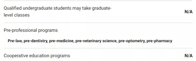 「择校解读」曼荷莲文理学院（Mount Holyoke College）院校指南