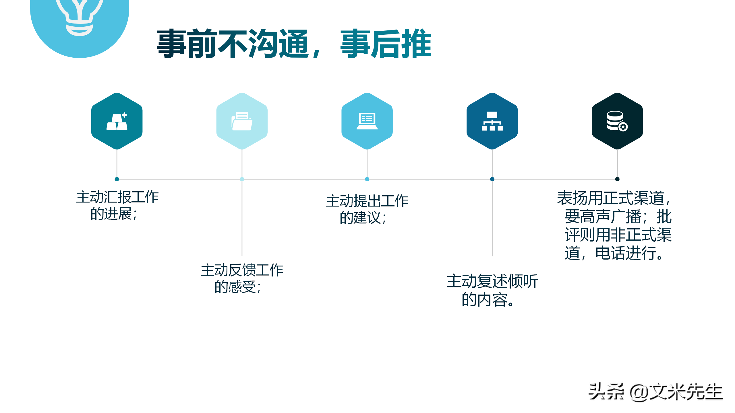 团队与团队凝聚力，22页员工团队凝聚力培训，凝聚力源于共同目标
