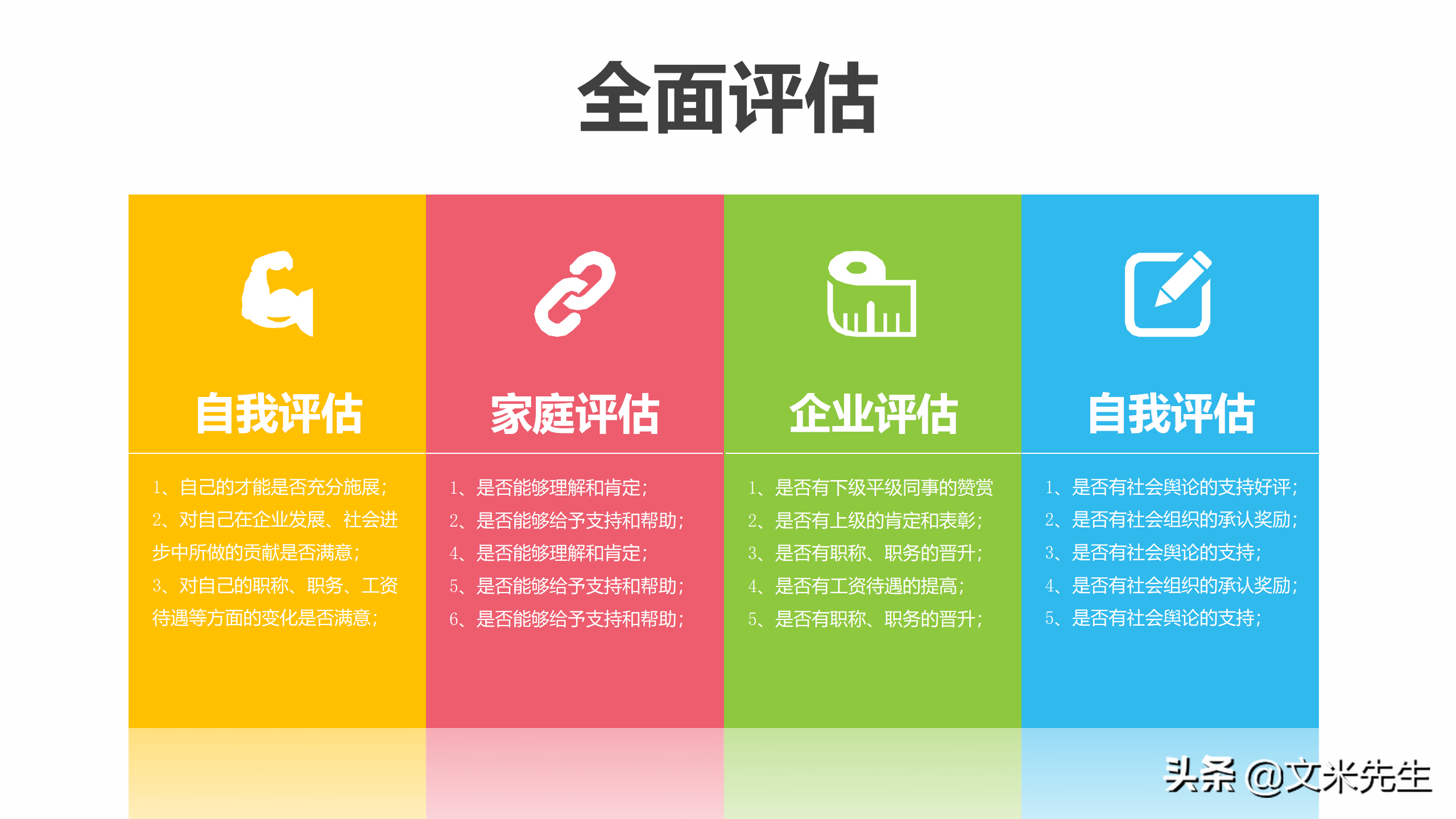 规划精彩人生，打造锦绣前程，27页职业生涯规划培训课件，精美