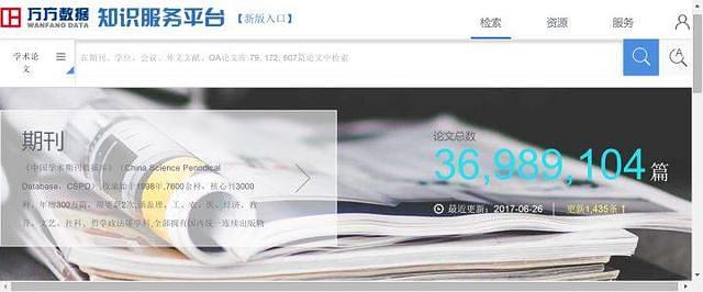 你发现哪些毕业论文网站？