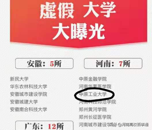 河南高校改名分析（四）：中原工学院名称之困