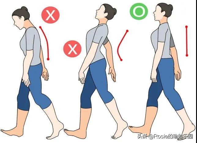 假胯宽、臀肥腿壮？要瘦腿先分清粗腿成因，不走弯路美腿这样瘦