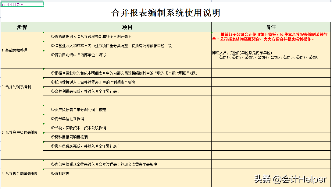 全自动Excel合并报表编制系统，附编制步骤及抵消分录，直接套用