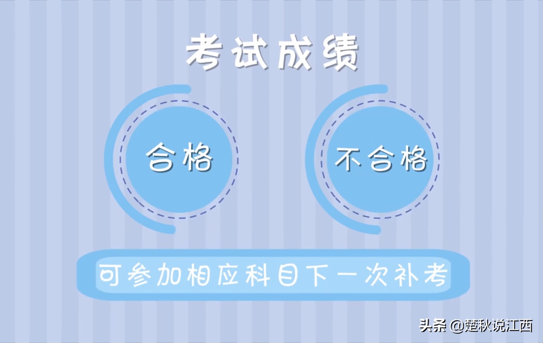 取消文理分科！江西高考迎来多项重大改革，对此你怎么看？