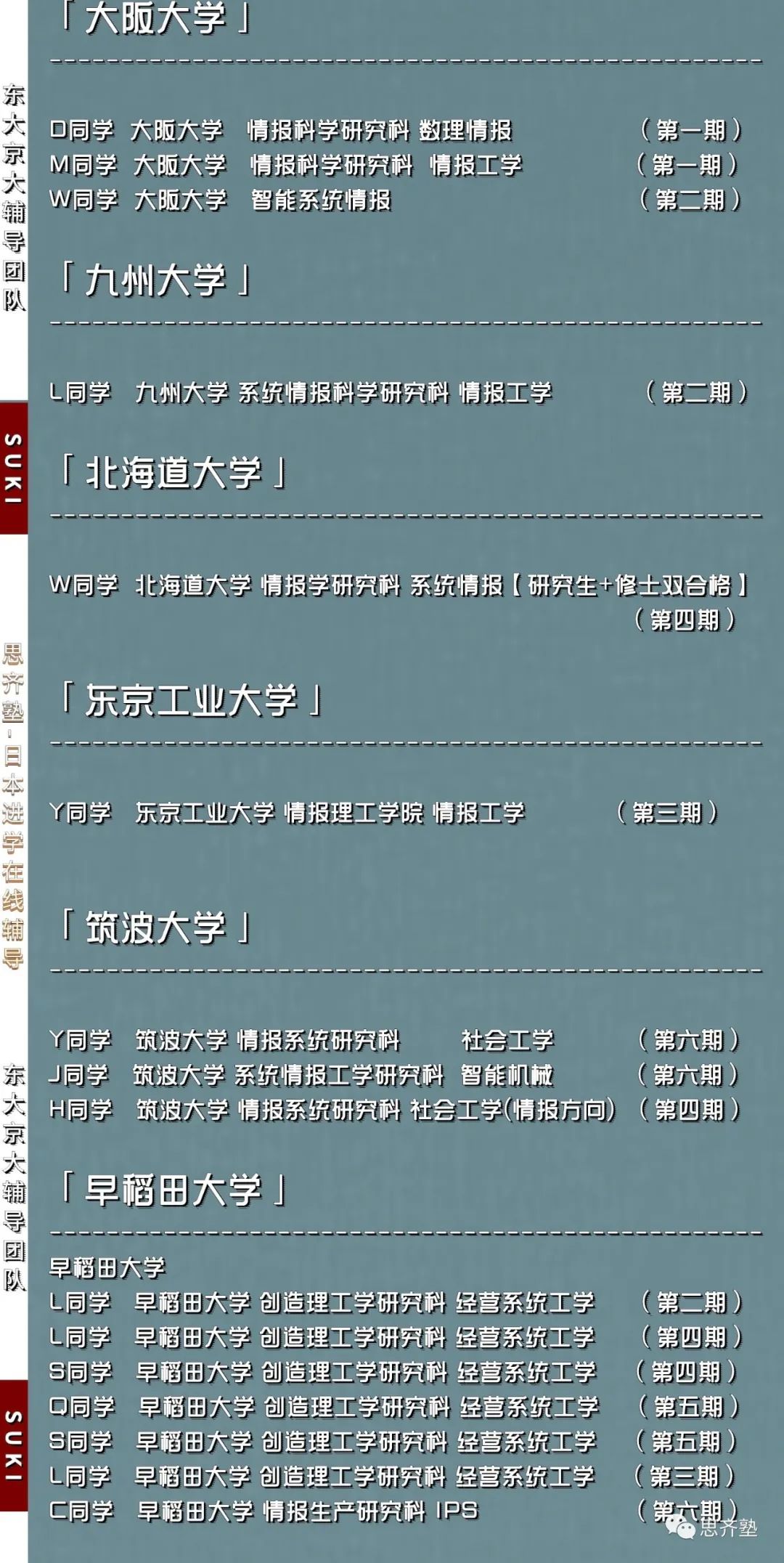 思齐塾｜带你了解日本私立大学の优势及学校列表