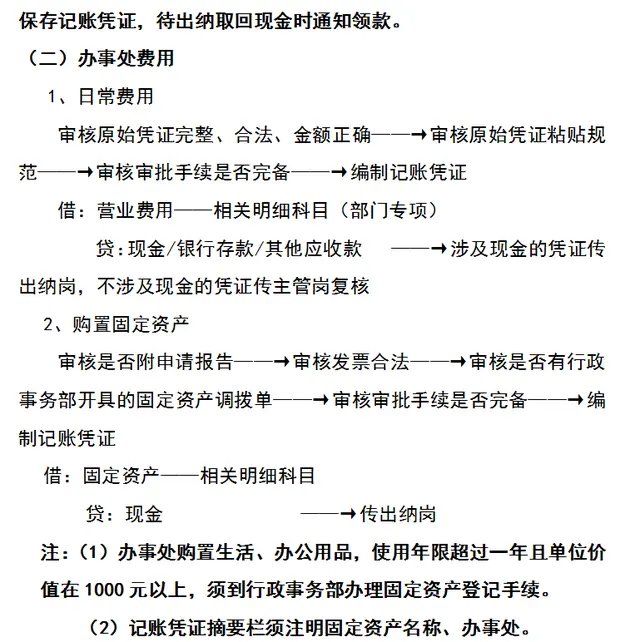 “最新版财务工作流程 ”，财务人值得一看(收藏备用)