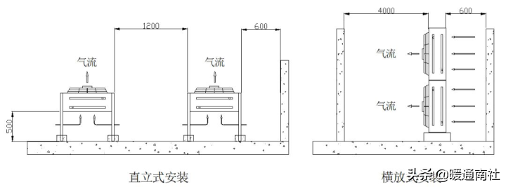 IDC机房建设方案参考资料