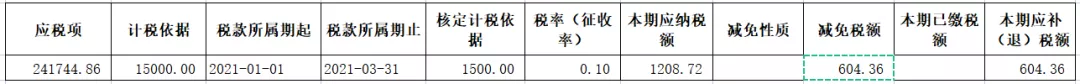 原创丨定期定额征收个体工商户经营所得预缴解析