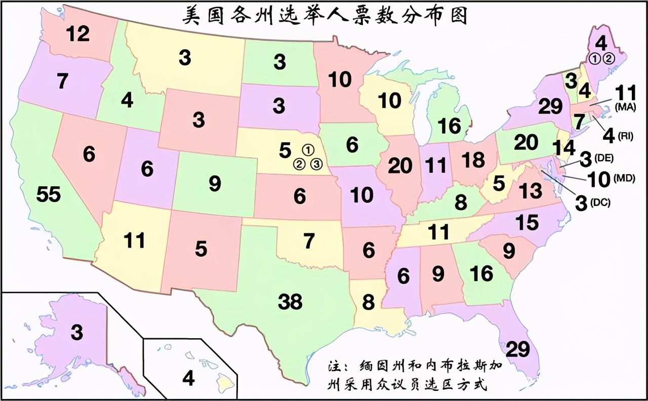  美国大选中的选举人票怎么产生