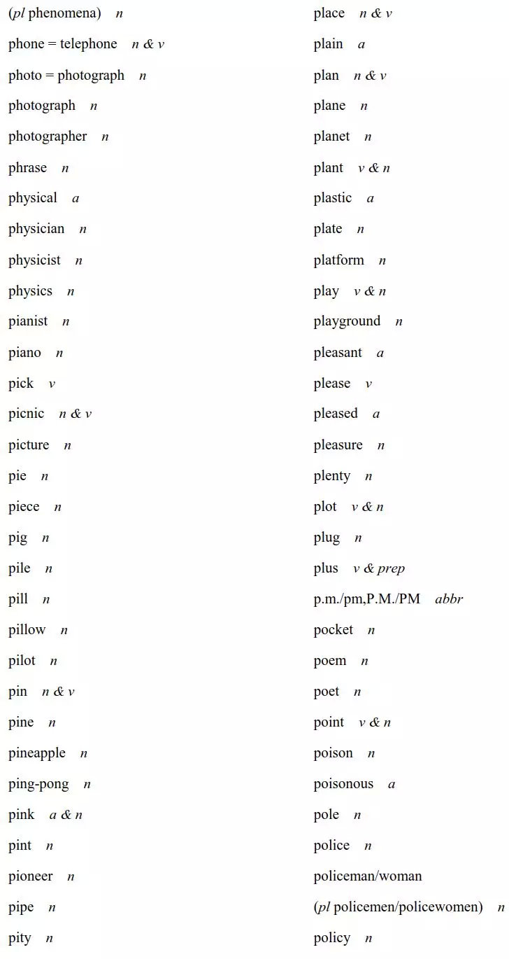 2020高考英语考试大纲正式发布！内附最新词汇表