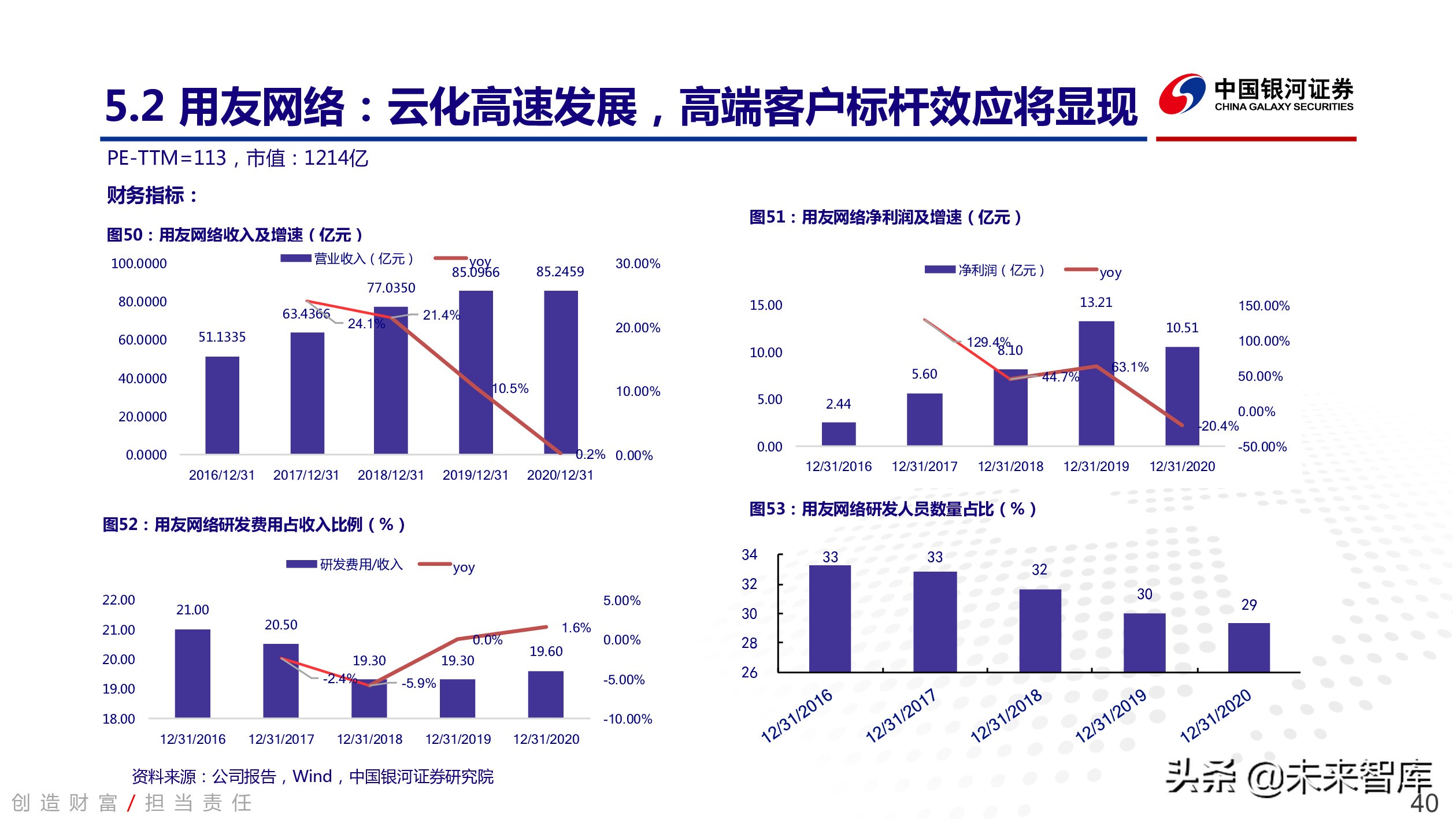 工业软件行业深度报告：中国智能制造的阿喀琉斯之踵