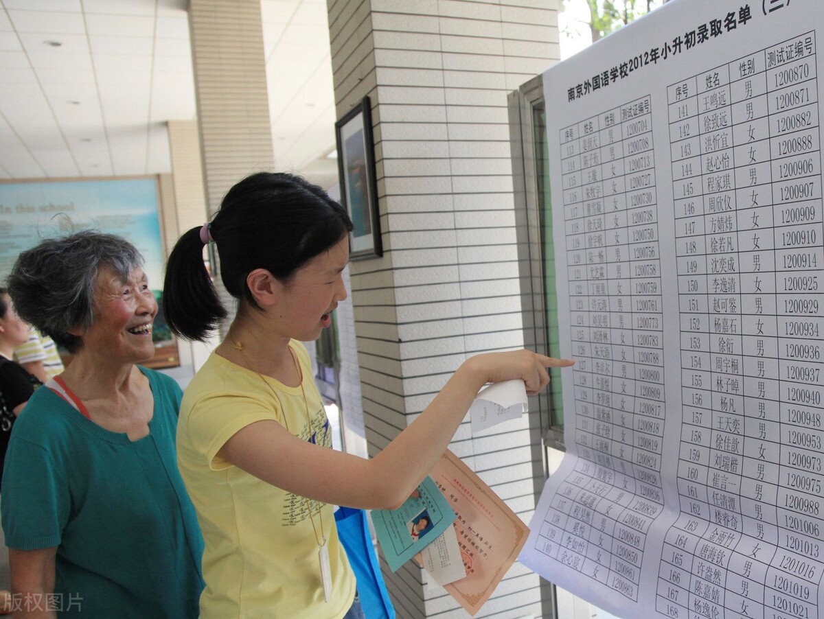 学历或许不能决定你的上限，但是基本可以代表你的下限