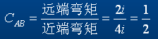 结构力学的力矩分配法名词介绍