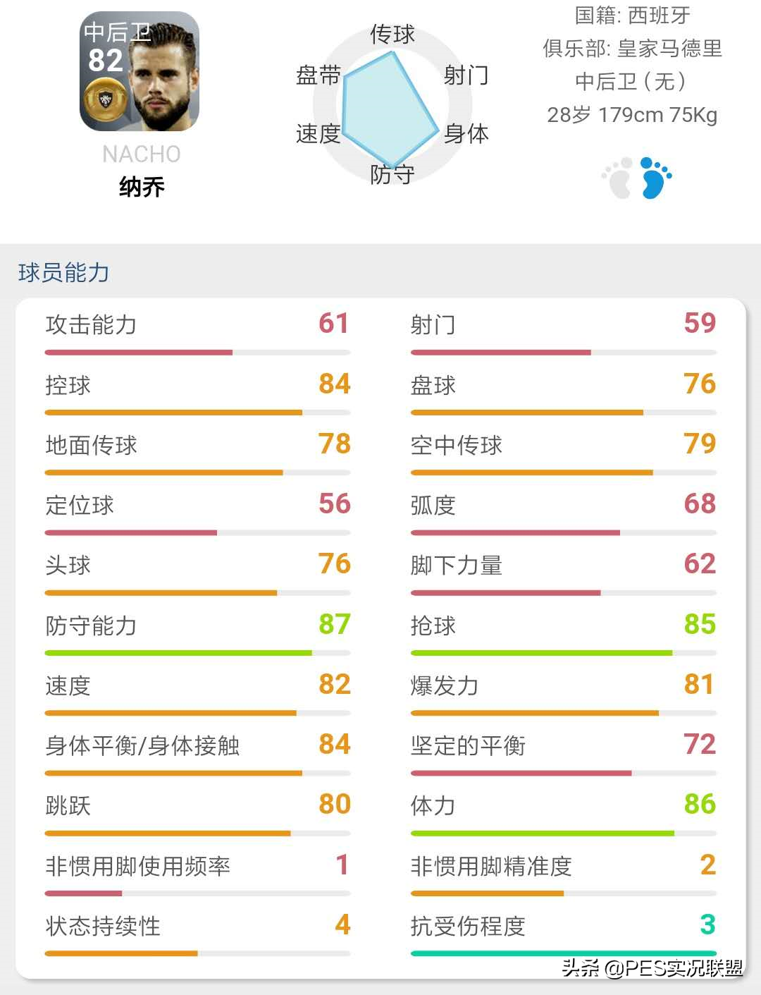 孙兴民马科斯领红(【实况手游】顶金盘点！全金球阵容推荐，上分新选择！)