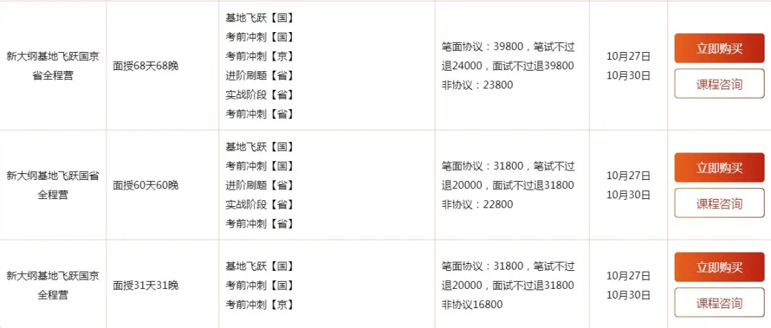 培训周期短、客单价又攀新高，公考培训确实是门“好生意”