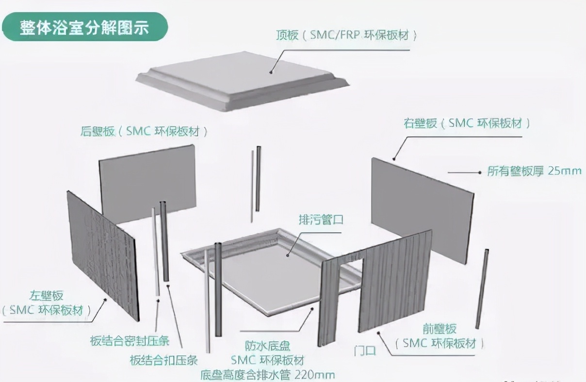 值得借鉴的日式设计，优秀