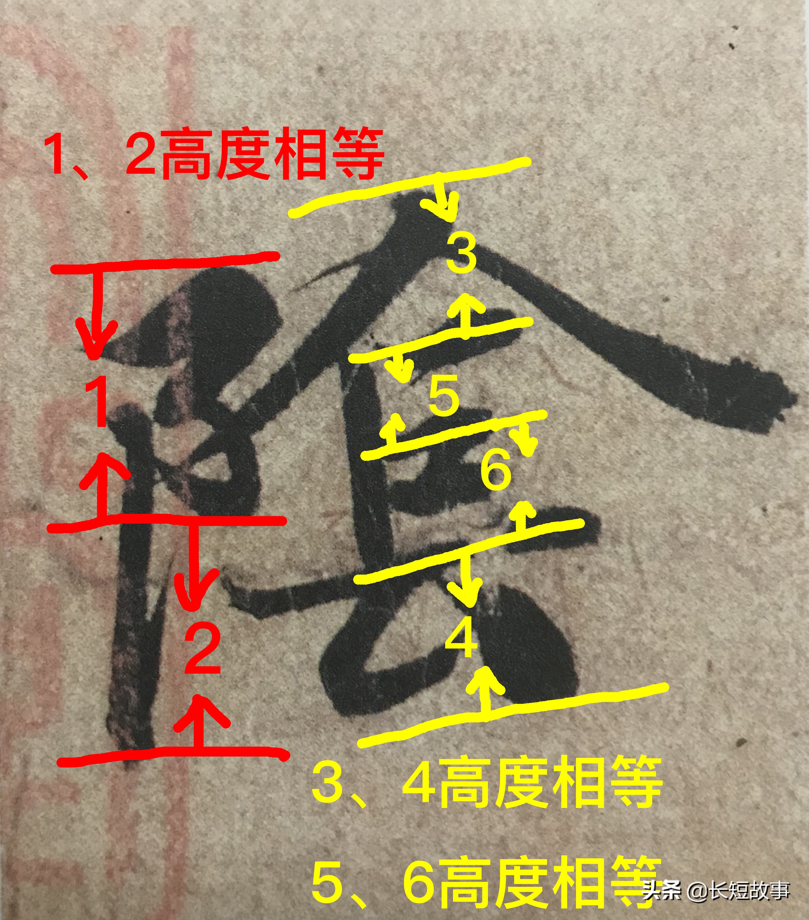 山阴的王羲之，是这样写“山阴之”的—《兰亭序》逐字精讲（11）