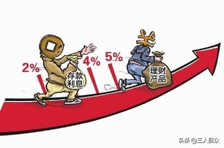 什么是“预期收益率”？它等于实际收益率吗？