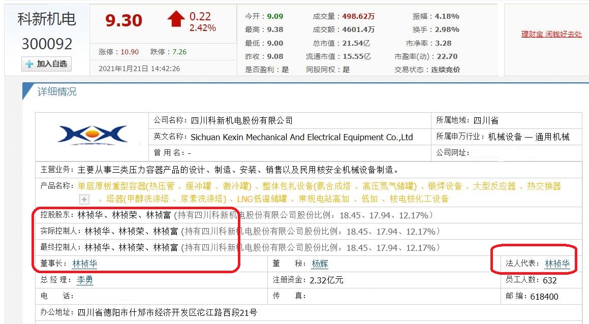 四川德阳浮现5位大富翁，1个身价超百亿？催生4家A股上市公司