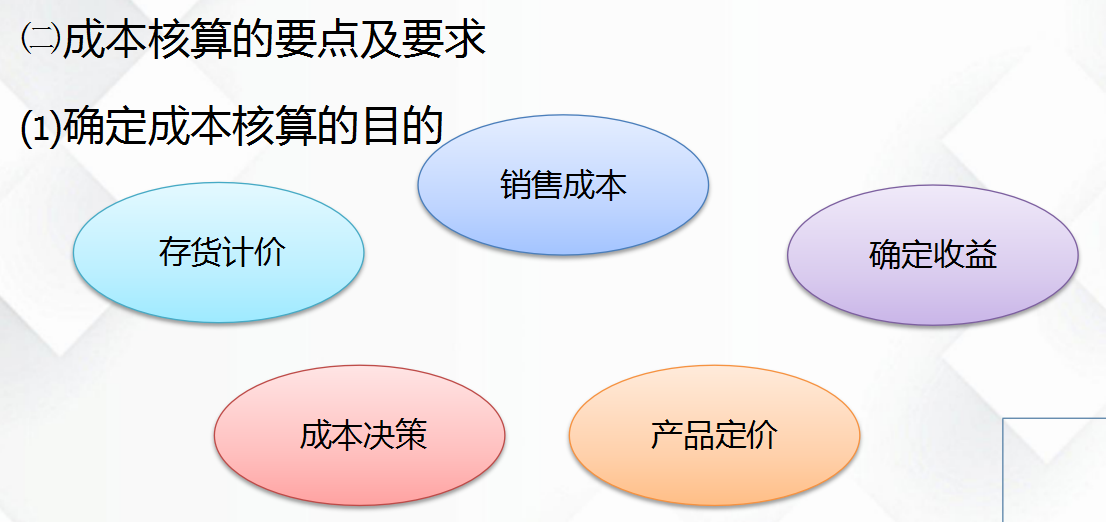 不会成本核算？超全成本核算方法+账务处理，值得收藏