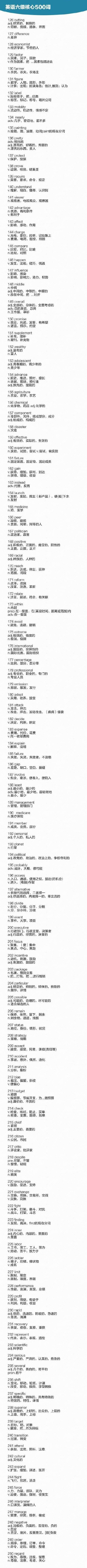 1000个常用四六级核心词汇，临阵磨枪祝你稳过！