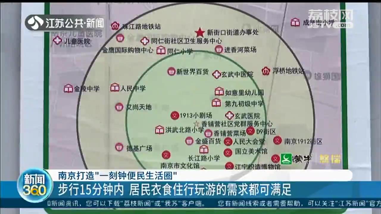 南京打造“一刻钟便民生活圈”：步行15分钟，衣食住行玩游都可满足