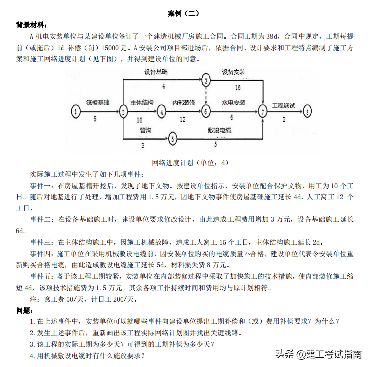 成年人没有假期：2020一建建筑+机电+市政5套模拟卷，一天一套卷