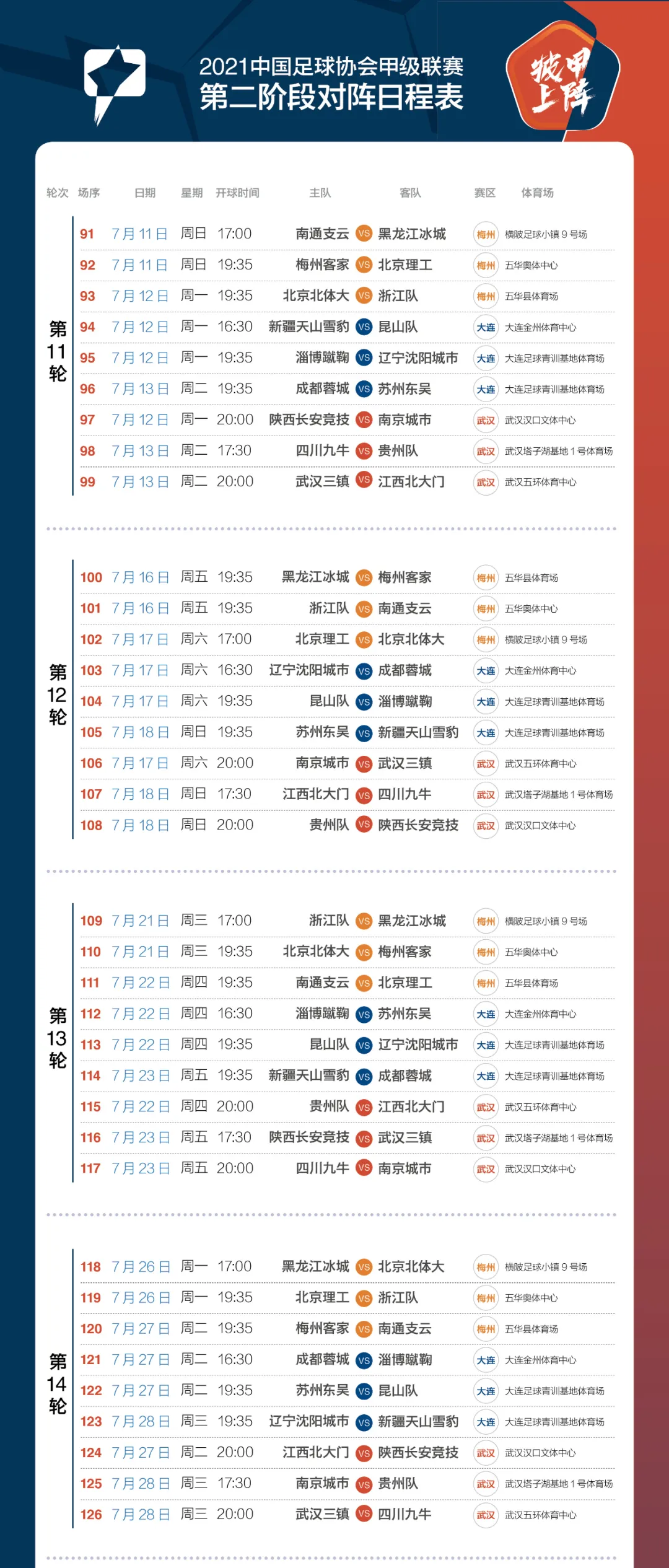 2021中甲第二阶段啥时分组(2021年中甲第二阶段什么时候开赛)