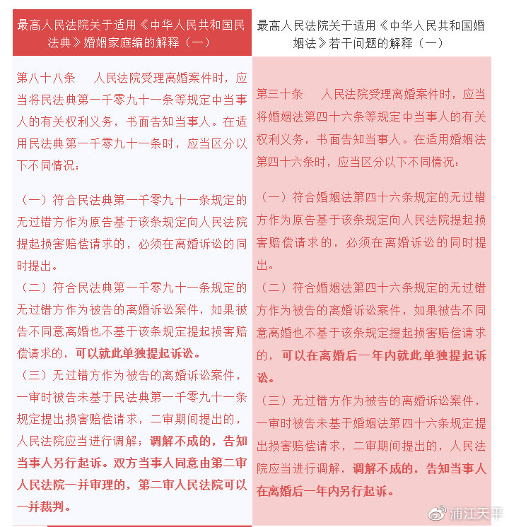 《民法典》婚姻家庭编司法解释一亮点一览