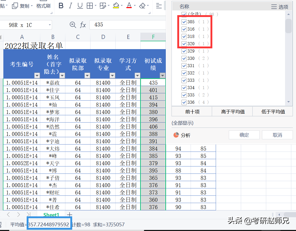 95所一流学科建设高校考研数据（2北京工业大学）