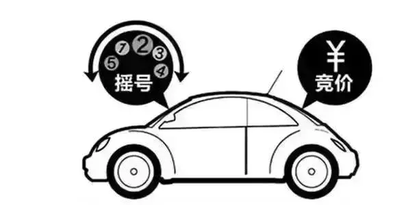 涨了！4月车牌竞价均价40395！摇号结果今天可查！