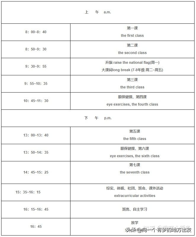 苏州小升初择校攻略：星湾学校中学篇